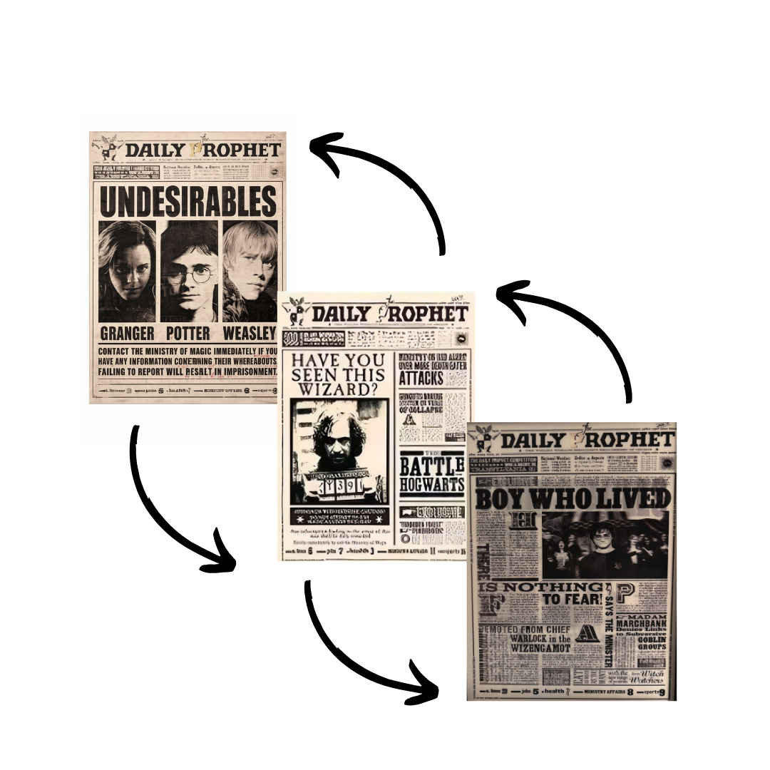 Poster Lenticular Magos